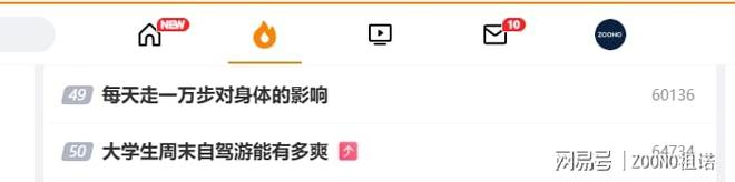 多爽？这款「隐形装备」让快乐不打折！CQ9电子平台‌大学生周末自驾游能有(图5)
